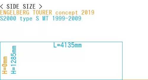 #ENGELBERG TOURER concept 2019 + S2000 type S MT 1999-2009